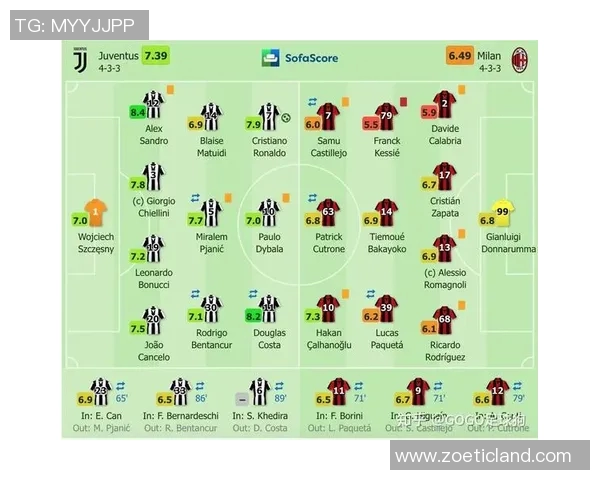 南京足球队的战术变革与球员表现分析及其对比赛结果的影响